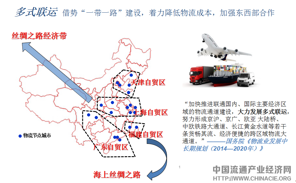 王世云:现代物流园区营运的实践与思考